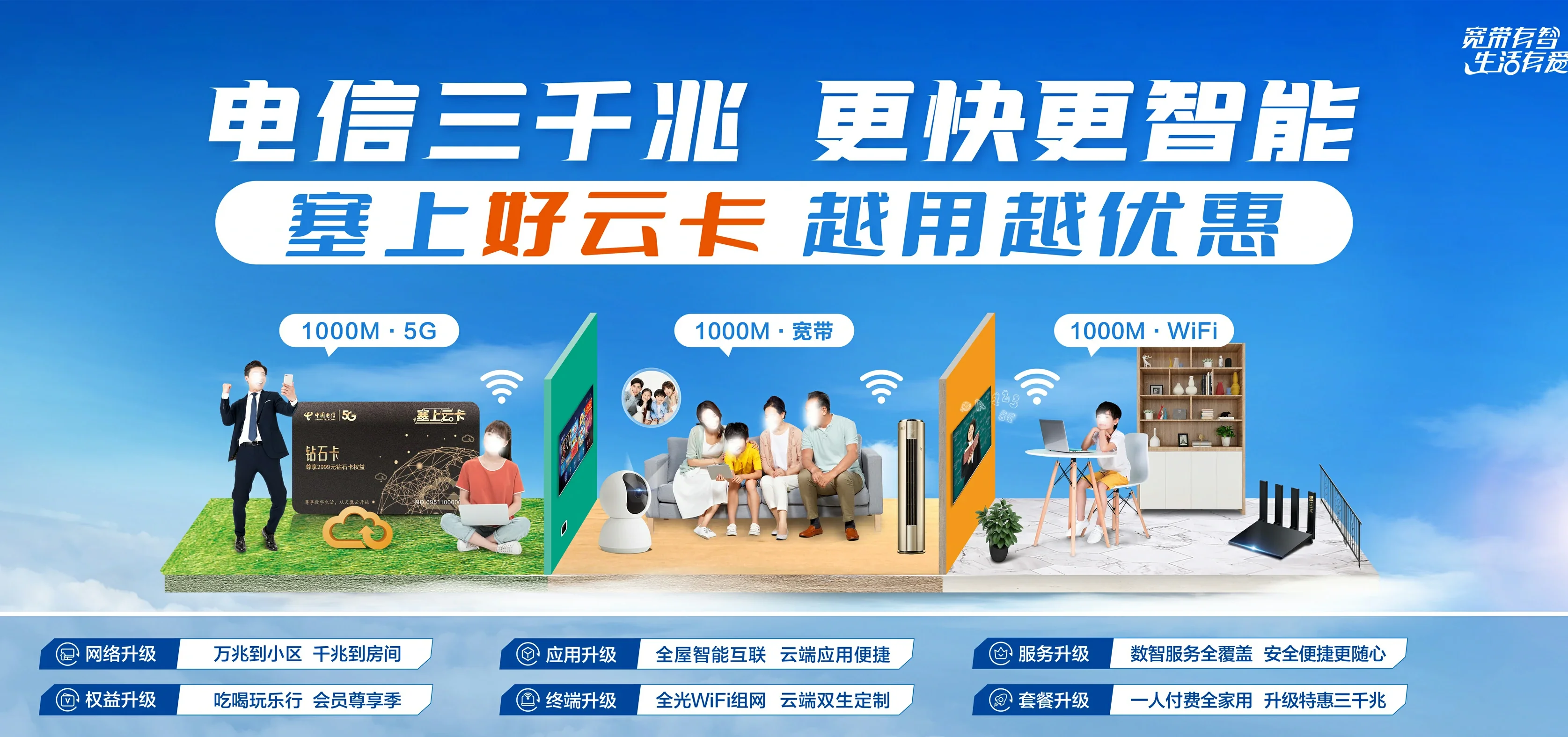 中国电信 漳州电信宽带 宽带套餐